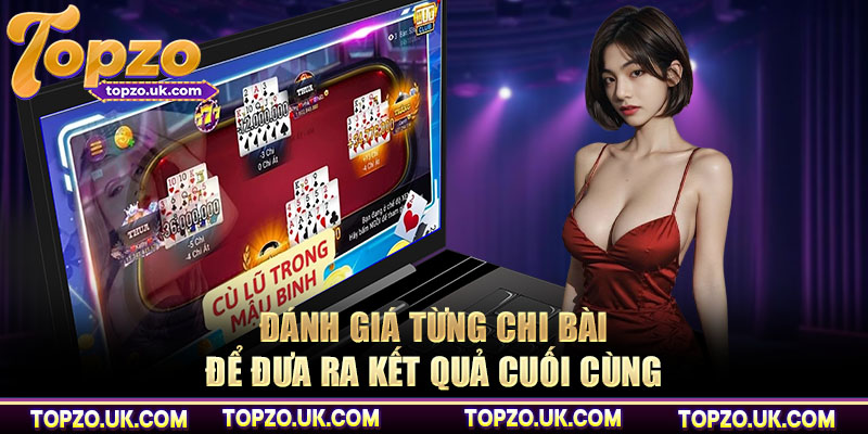 Đánh giá từng chi bài để đưa ra kết quả cuối cùng